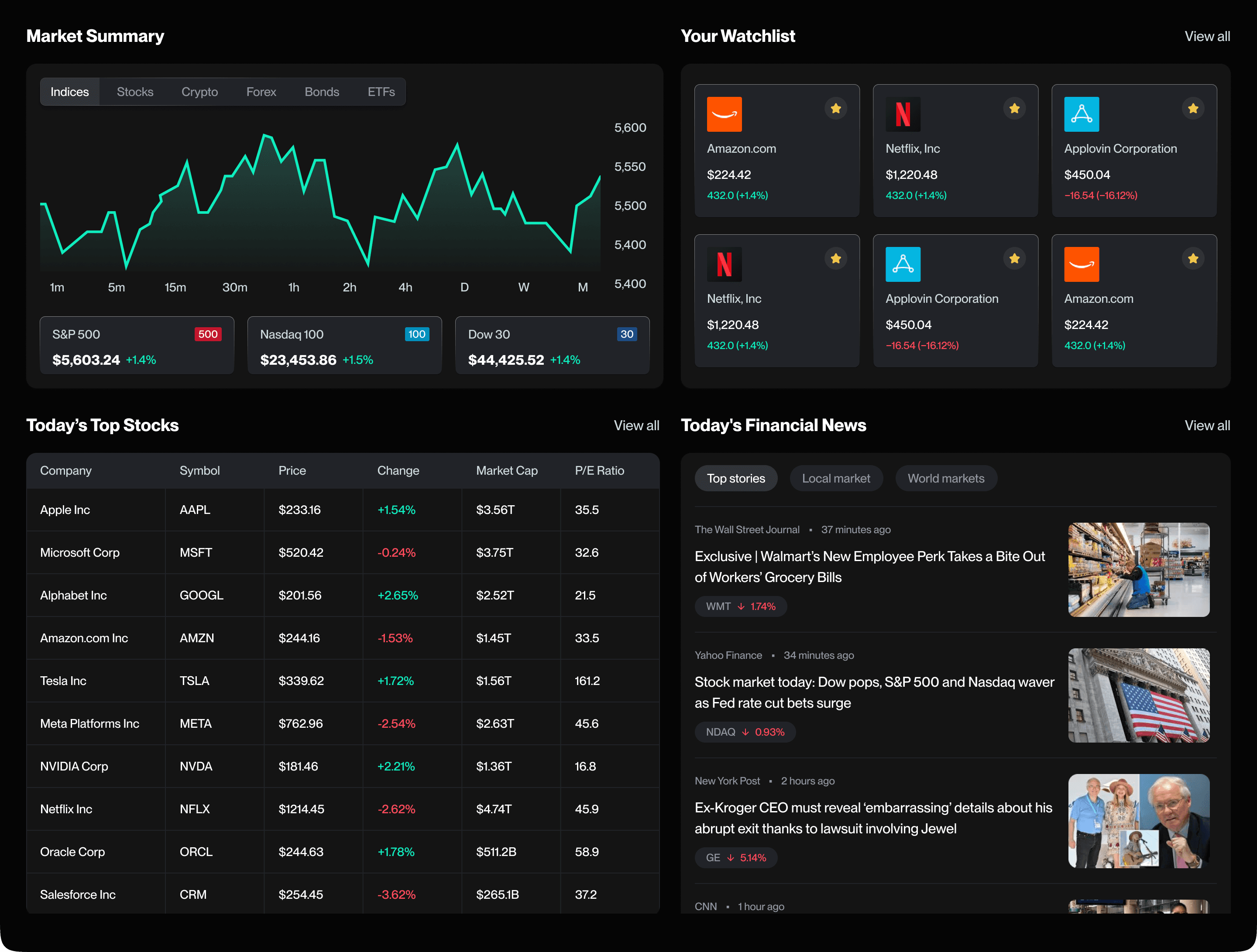 Dashboard Preview